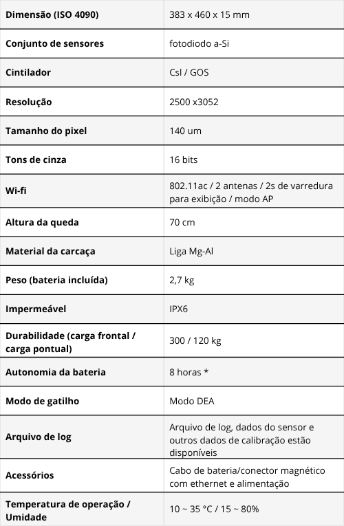 Especificação_DR (1).png